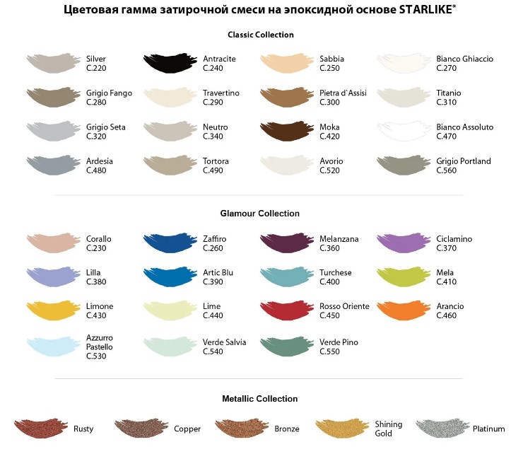 Затирка эпоксидная Litokol Starlike (RG;R2T) 2,5кг, С.560 Серый цемент