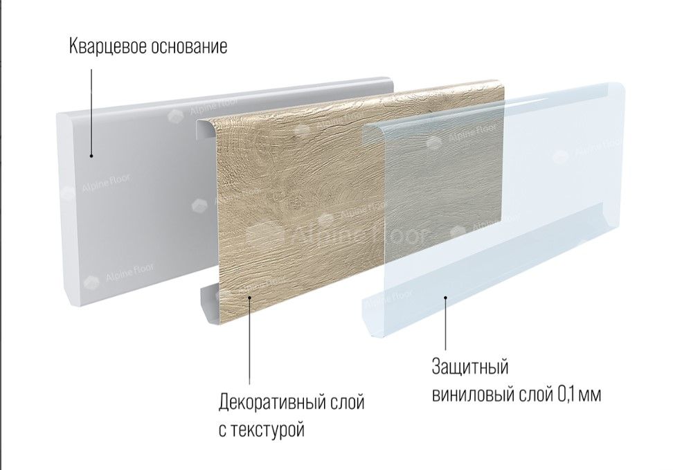 Плинтус SPC Alpine Floor ECO 11-14 Каунда