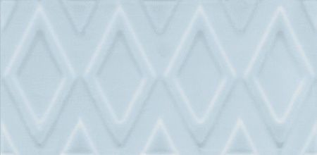 Kerama Marazzi Авеллино mix 16015 7,5x15 Плитка настенная