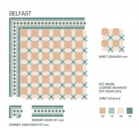 Top Cer Belfast Stand 29,4x29,4 Декор