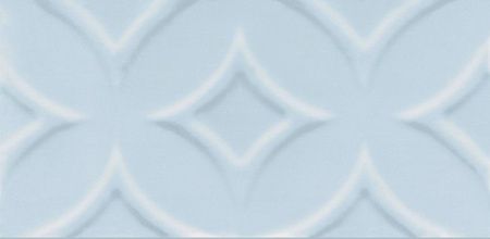 Kerama Marazzi Авеллино mix 16015 7,5x15 Плитка настенная