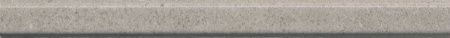 Kerama Marazzi Безана PFH002R Mat. 2x25 Бордюр