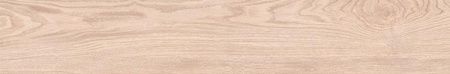 ITC (Индия) Ariana Wood Crema Carving 20x120 Керамогранит